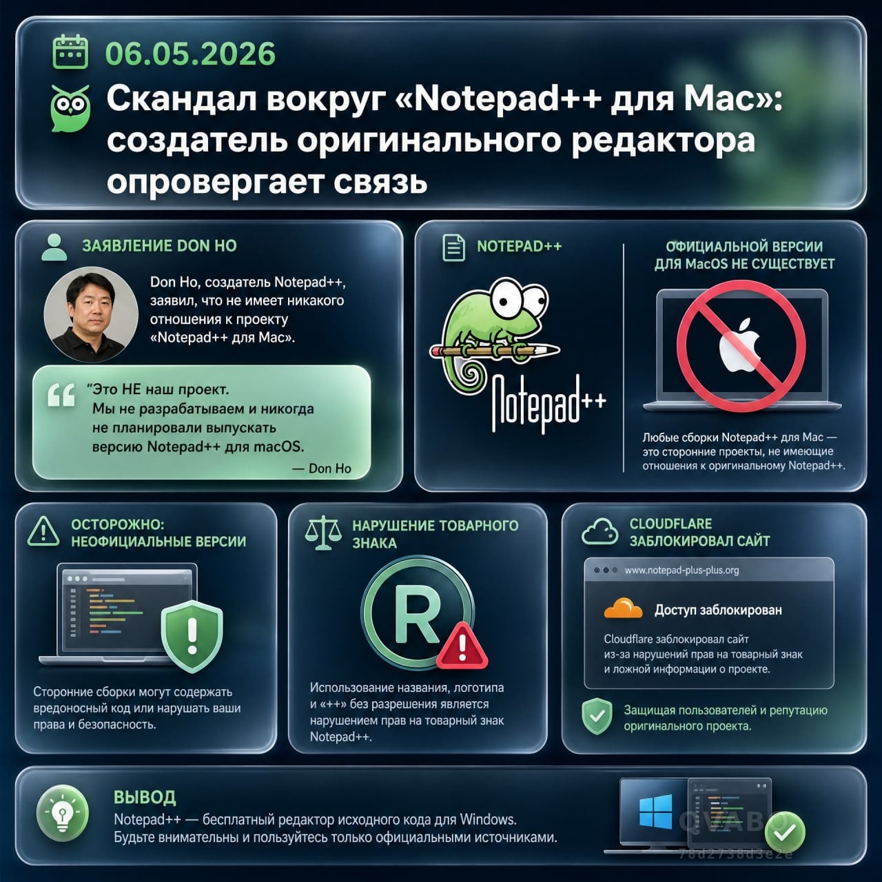 📗 Скандал вокруг «Notepad++ для Mac»: создатель оригинального редактора опровергает связь