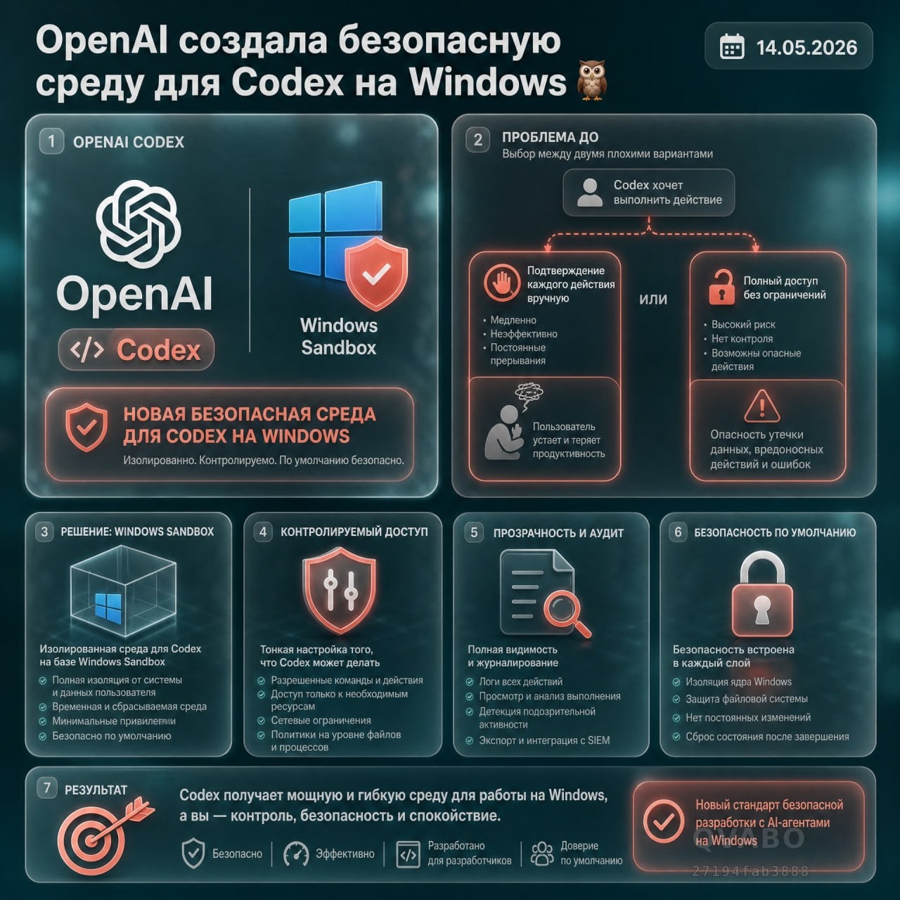 🤖 OpenAI создала безопасную среду для Codex на Windows