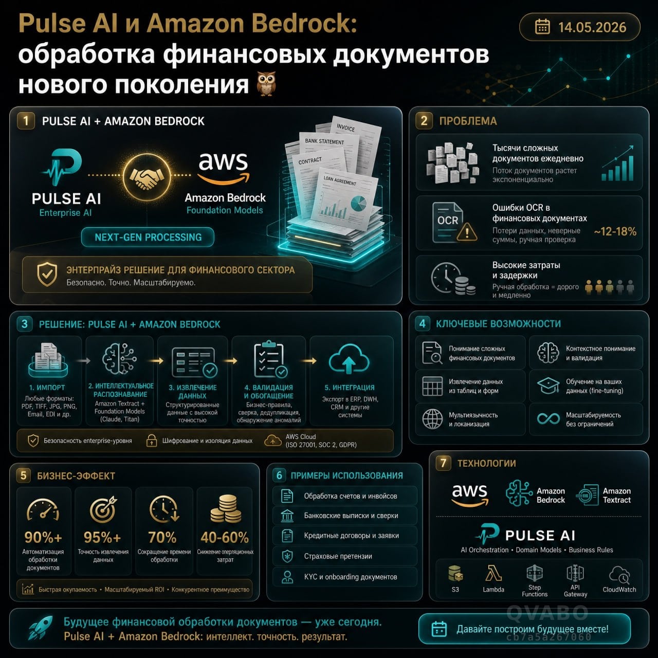📁 Pulse AI и Amazon Bedrock: обработка финансовых документов нового поколения