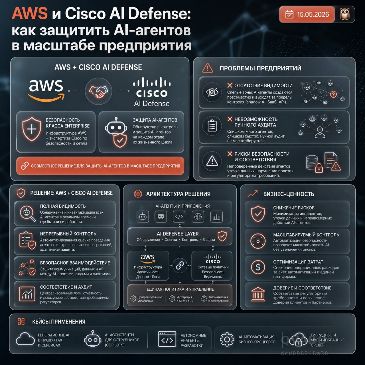 🛡 AWS и Cisco AI Defense: как защитить AI-агентов в масштабе предприятия