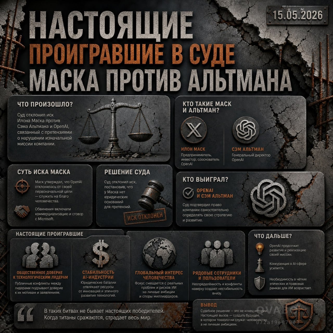 🔨 Настоящие проигравшие в суде Маска против Альтмана