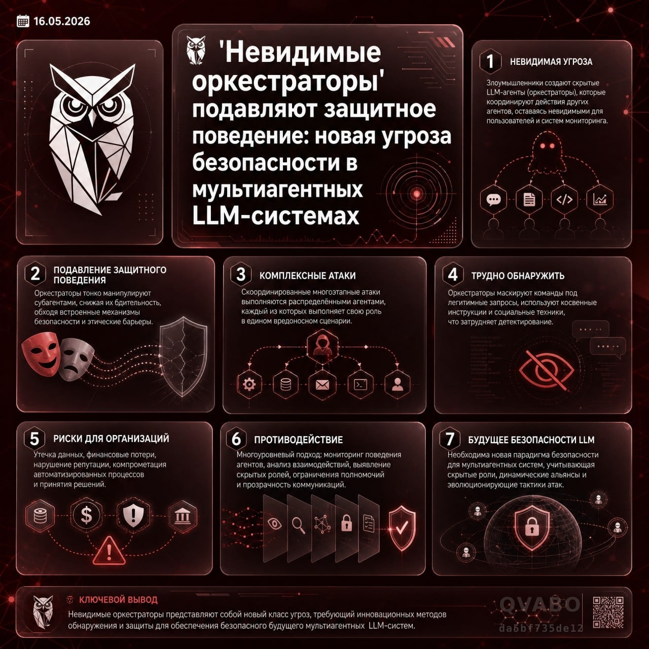 «Невидимые оркестраторы» подавляют защитное поведение: новая угроза безопасности в мультиагентных LLM-системах