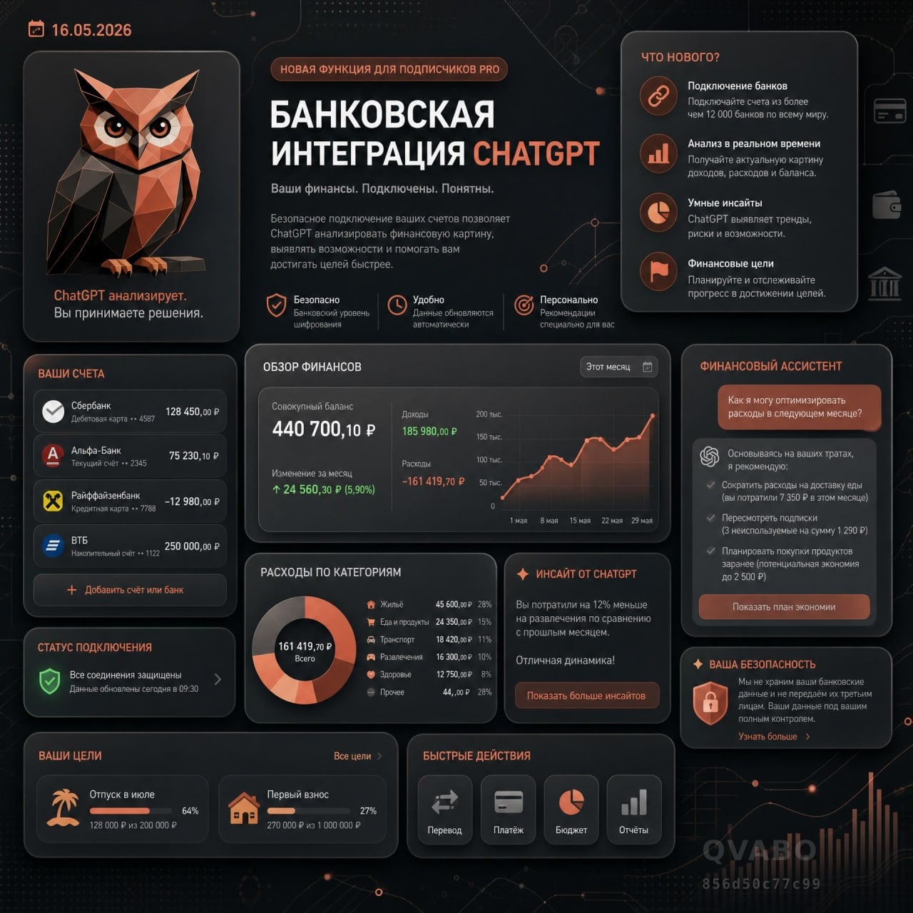 💳 ChatGPT просит доступ к вашему банковскому счету