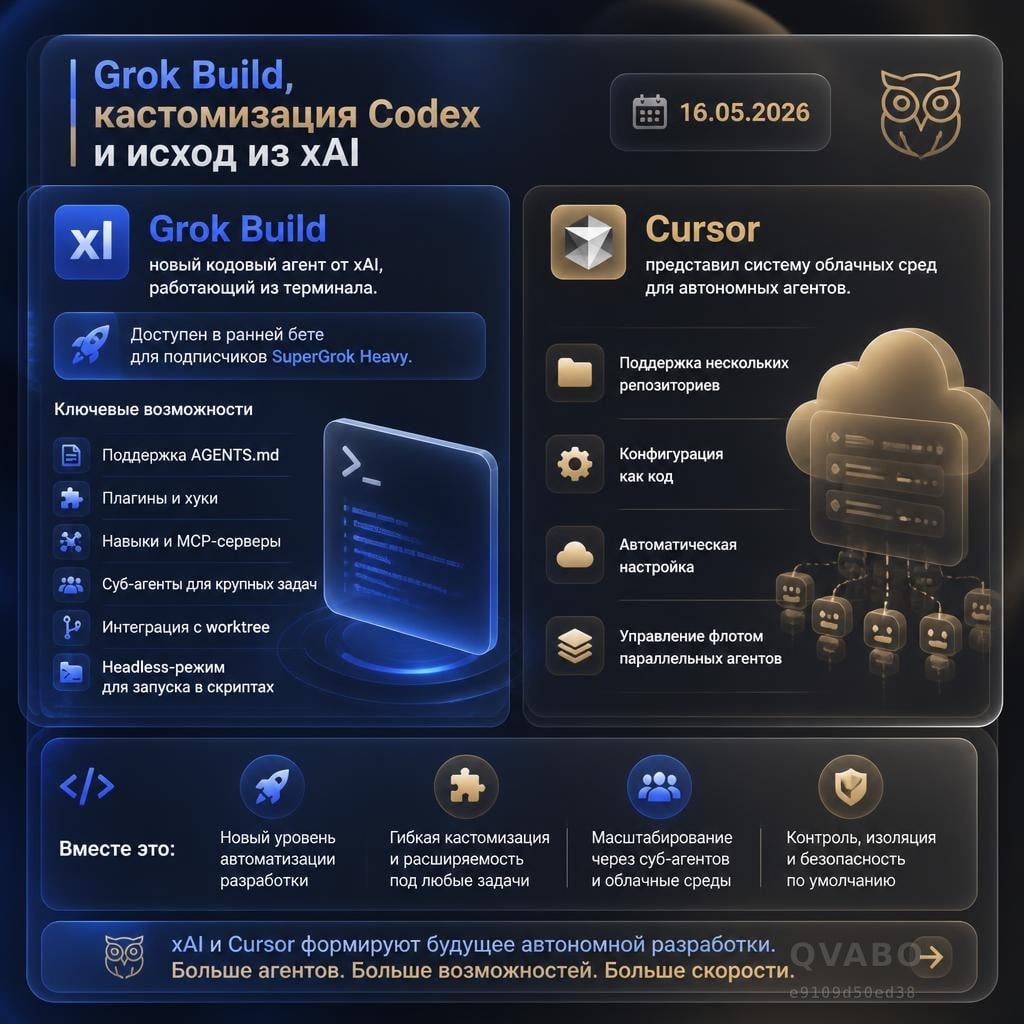 😂 Grok Build, кастомизация Codex и исход из xAI