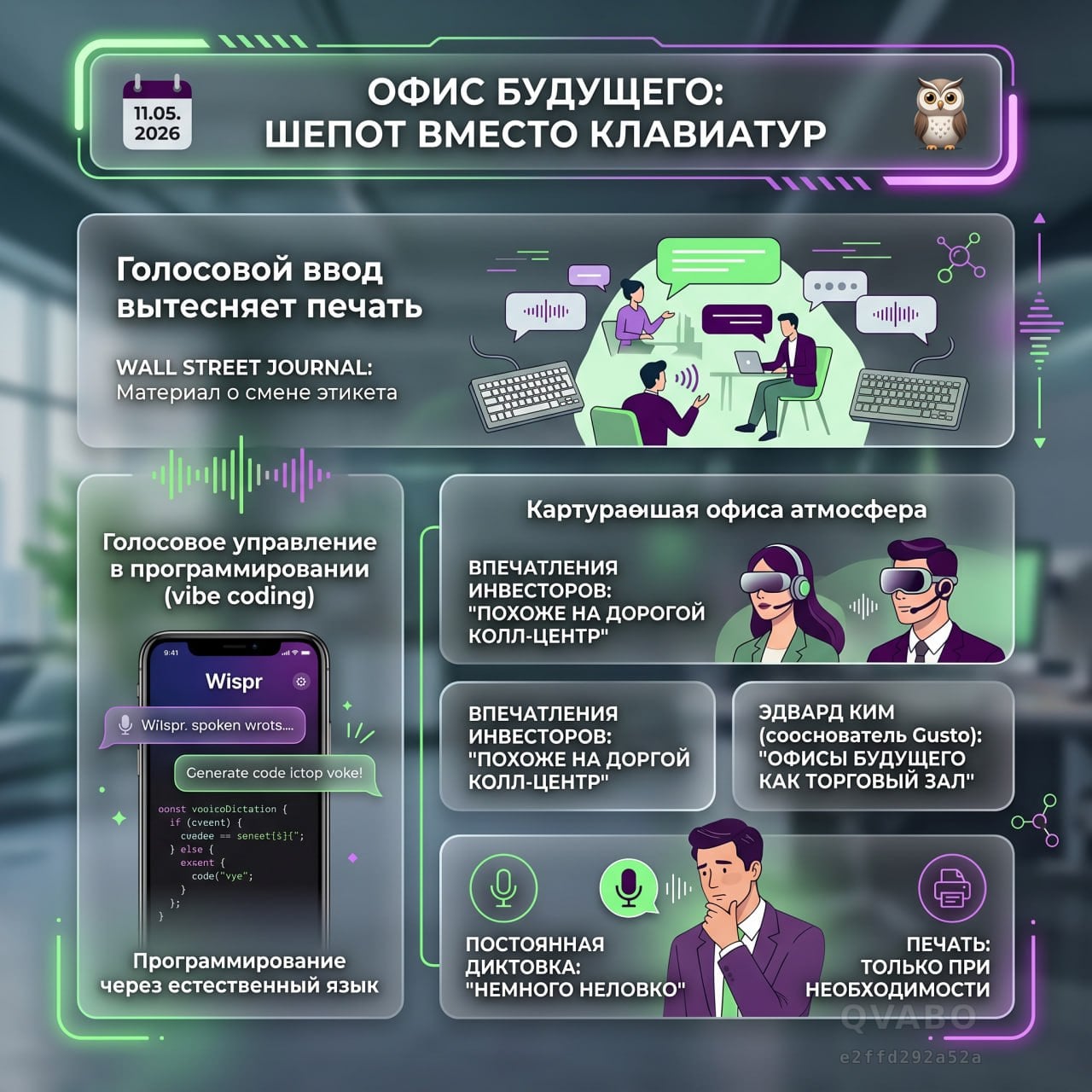 🎙️ Офис будущего: шепот вместо клавиатур