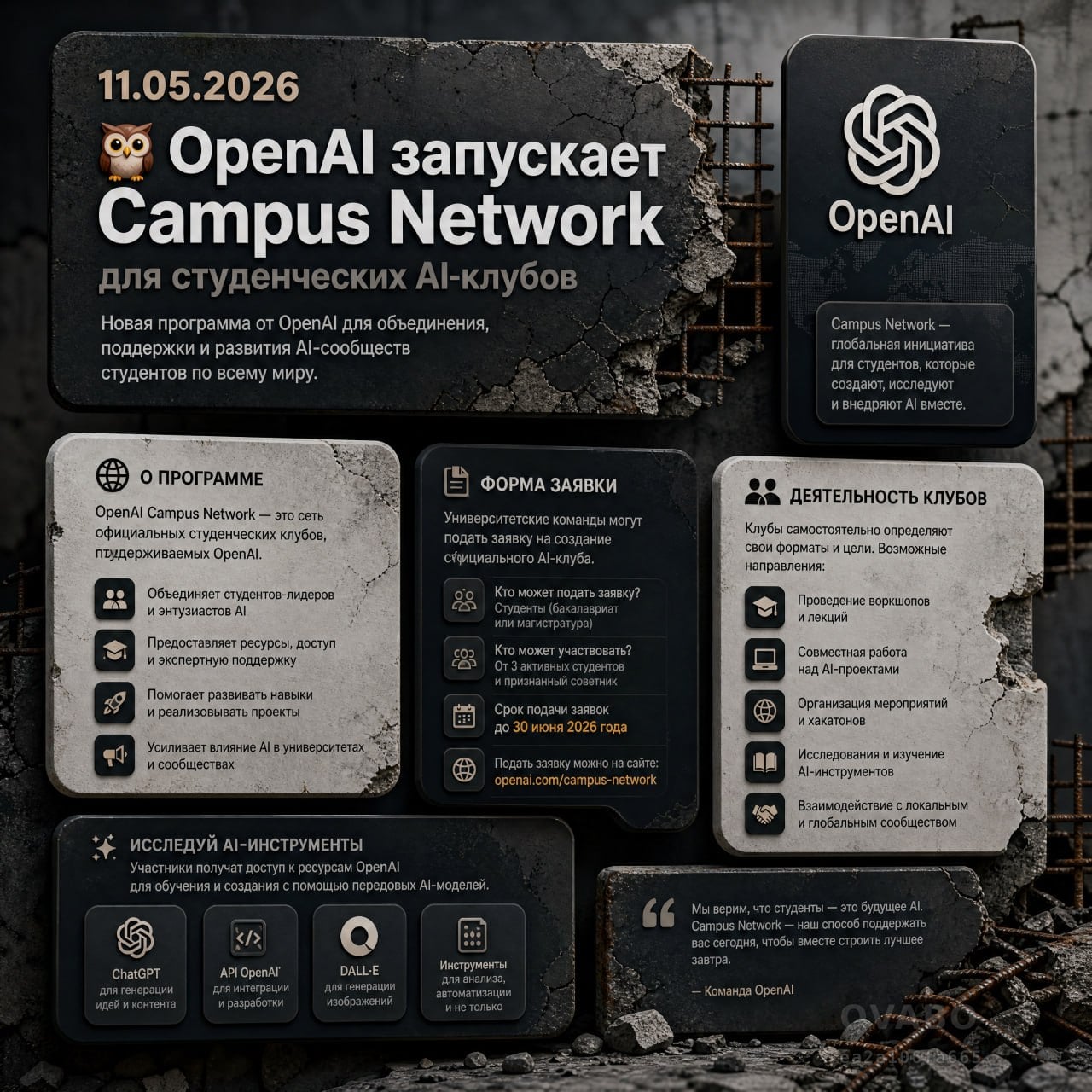 👩‍🎓 OpenAI запускает Campus Network для студенческих AI-клубов