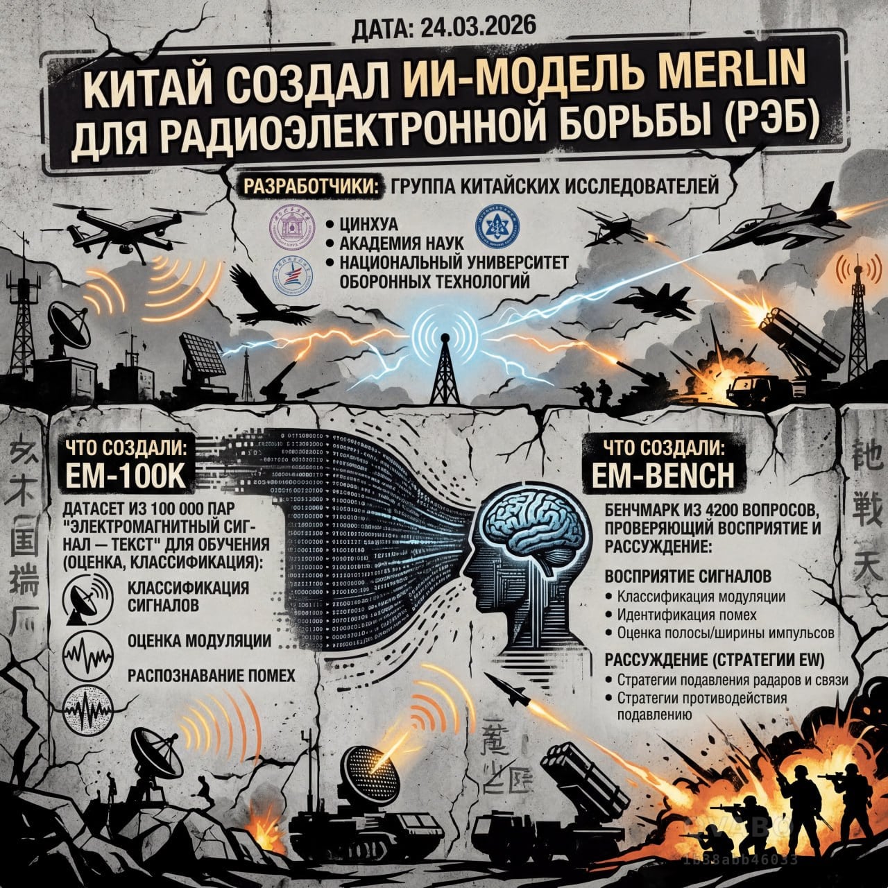 📡 Китай создал ИИ-модель MERLIN для радиоэлектронной борьбы