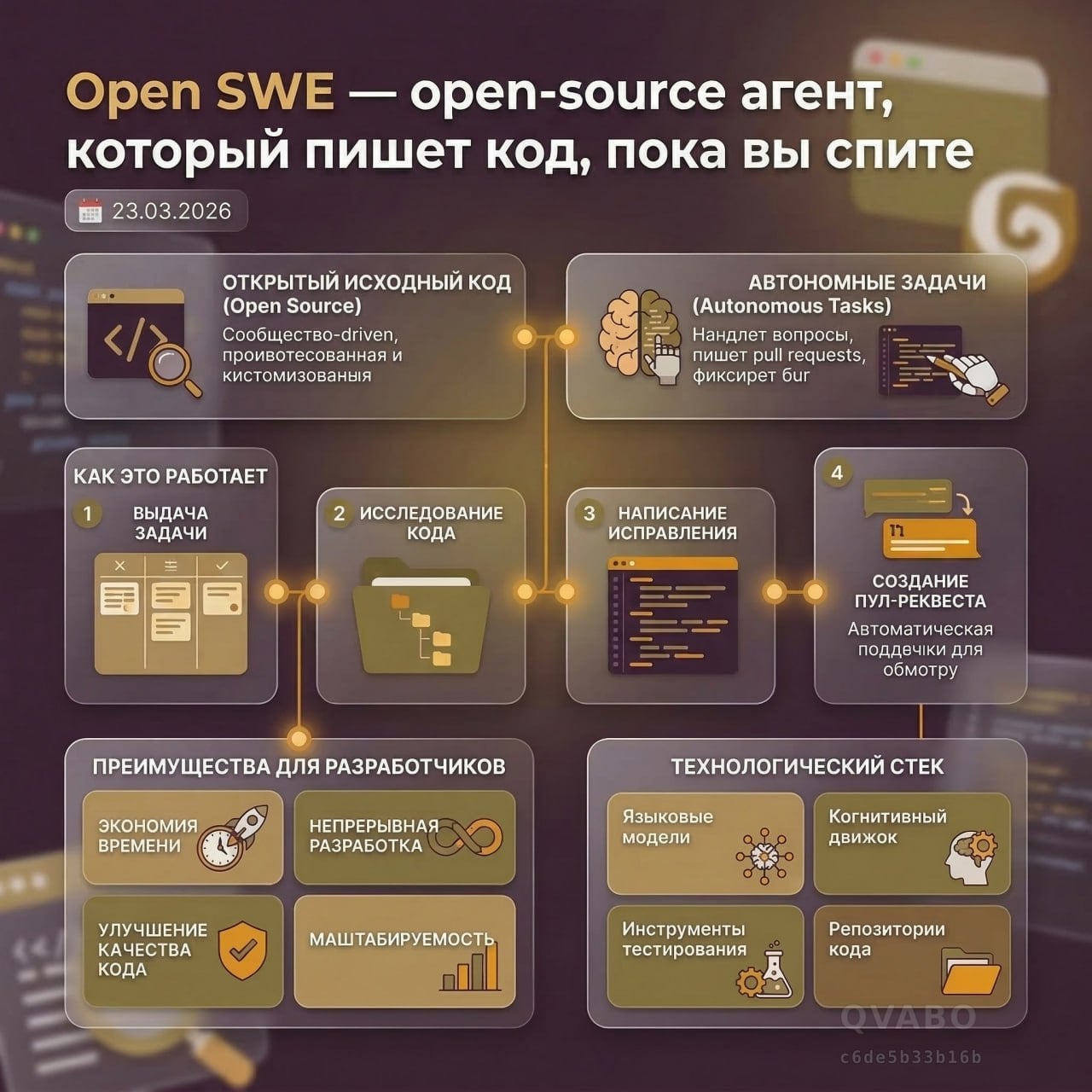 🕵️‍♂️ Open SWE - open-source агент, который пишет код, пока вы спите.