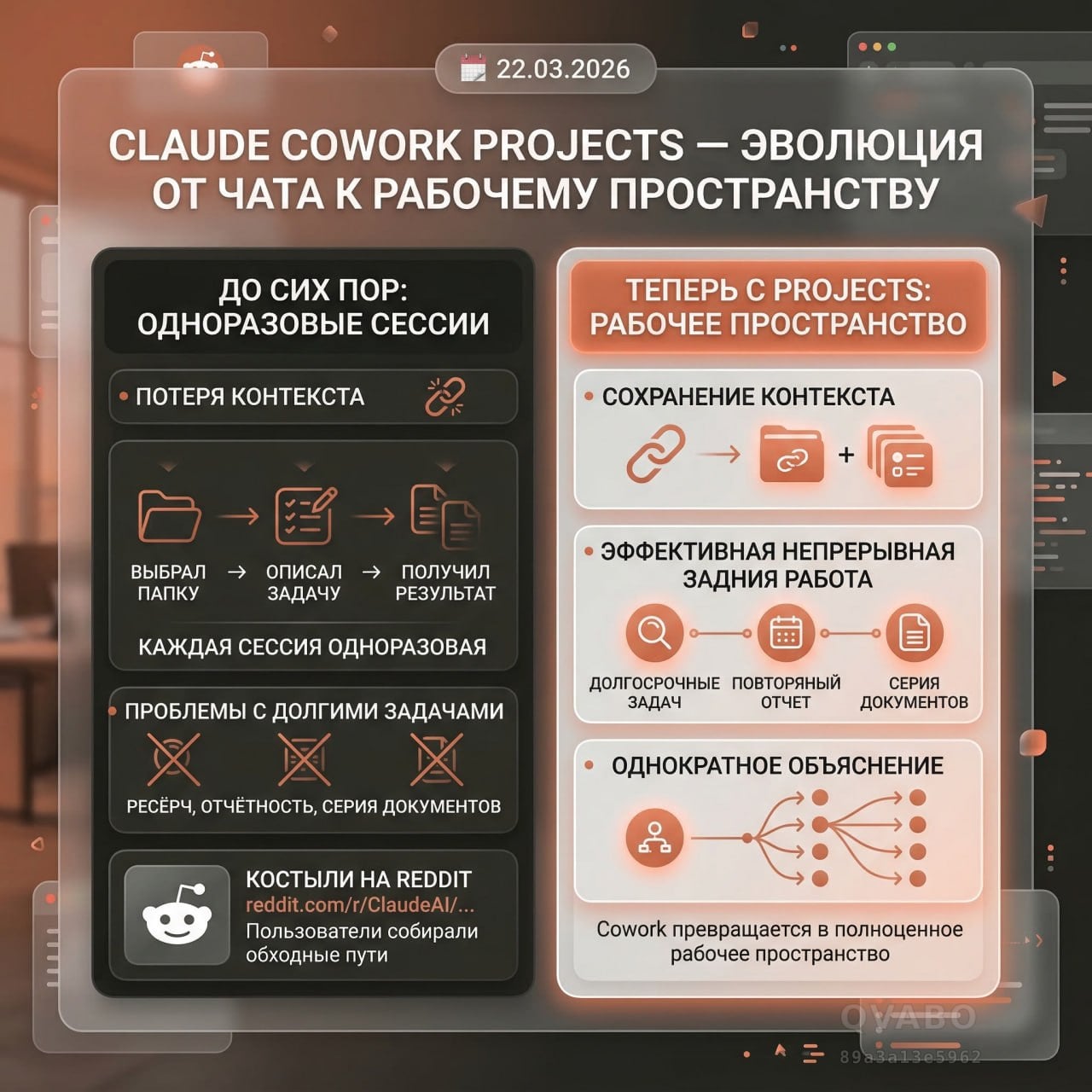 ⭐️ Claude Cowork Projects - Cowork наконец превращается из чата в рабочее пространство