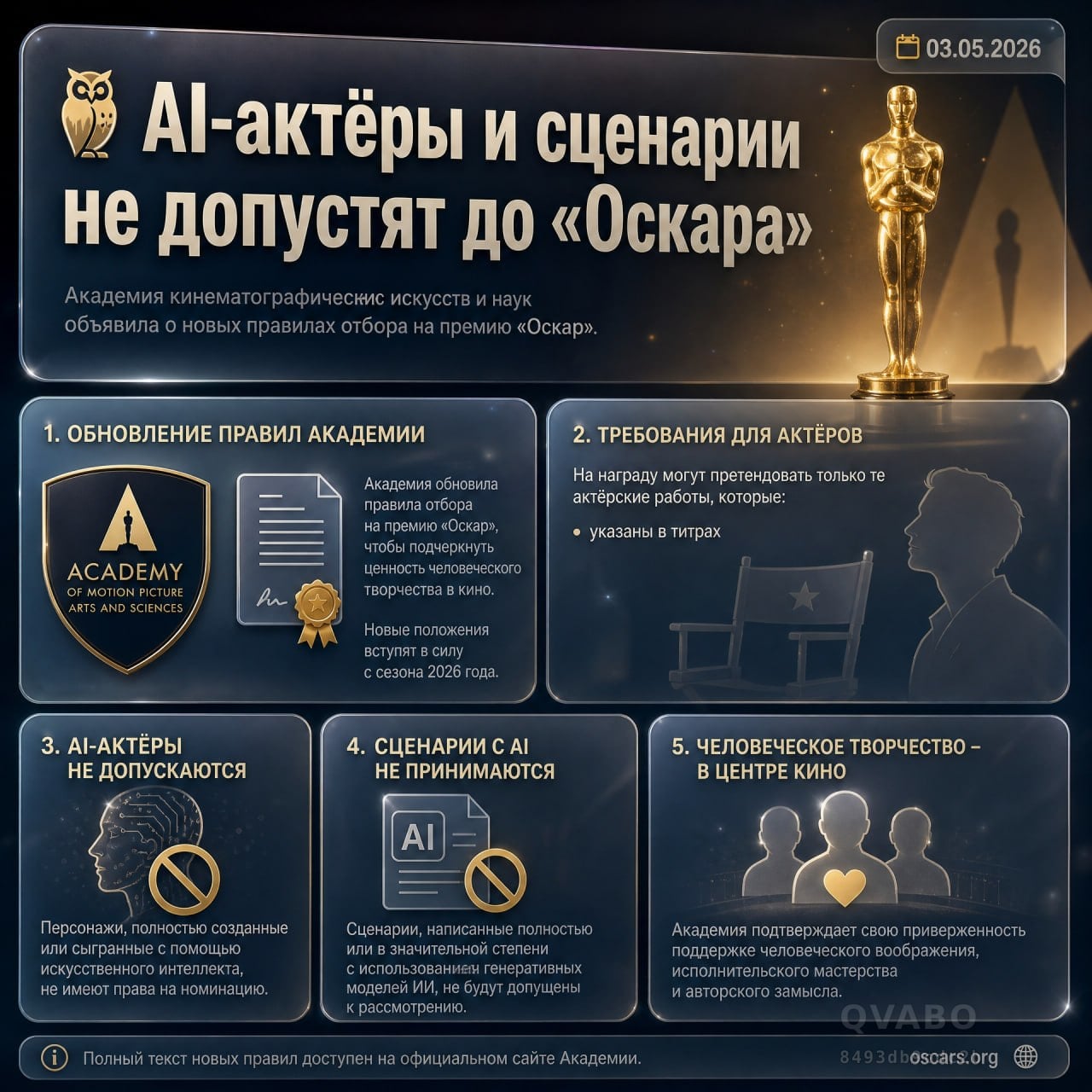 🏆 AI-актёры и сценарии не допустят до «Оскара»