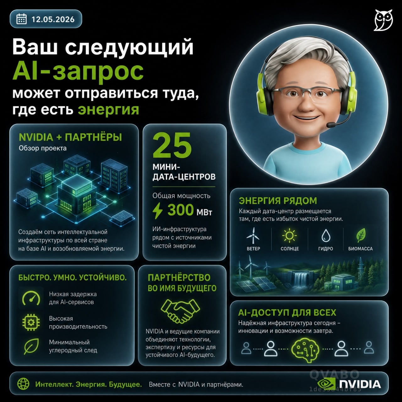 ⚡ Ваш следующий AI-запрос может отправиться туда, где есть энергия
