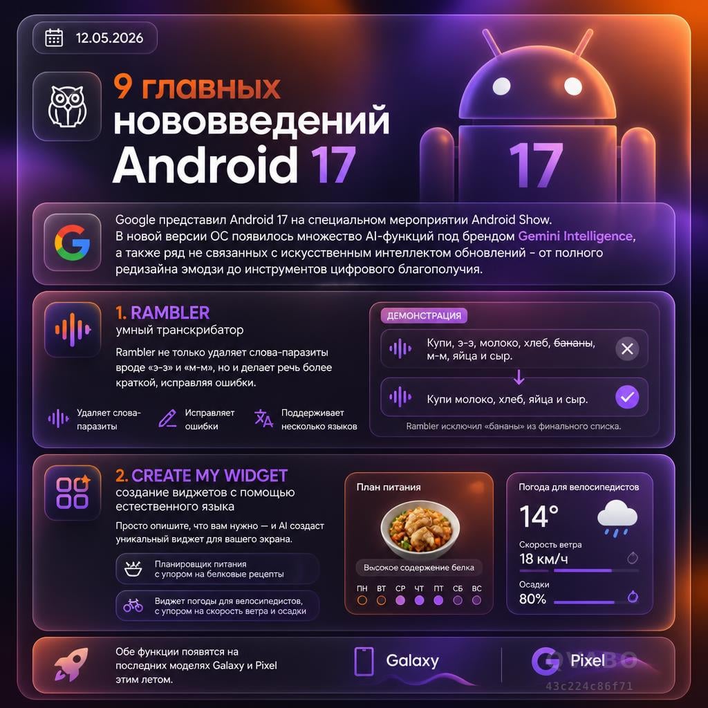 👩‍💻 9 главных нововведений Android 17