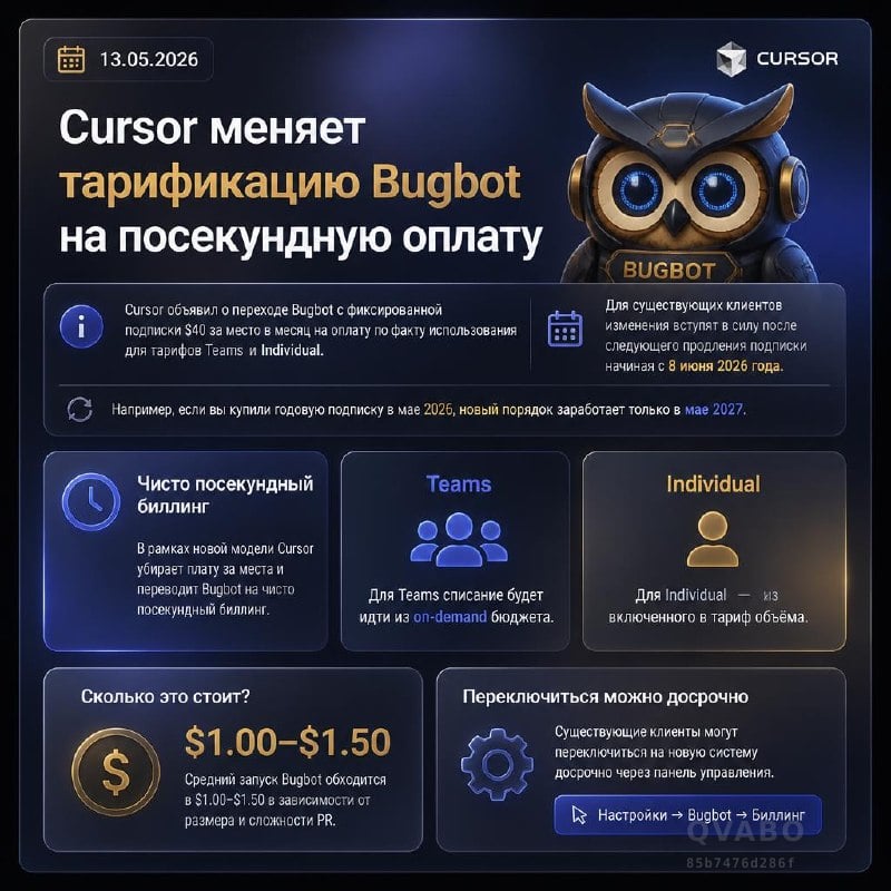 🧑‍💻 Cursor меняет тарификацию Bugbot на посекундную оплату