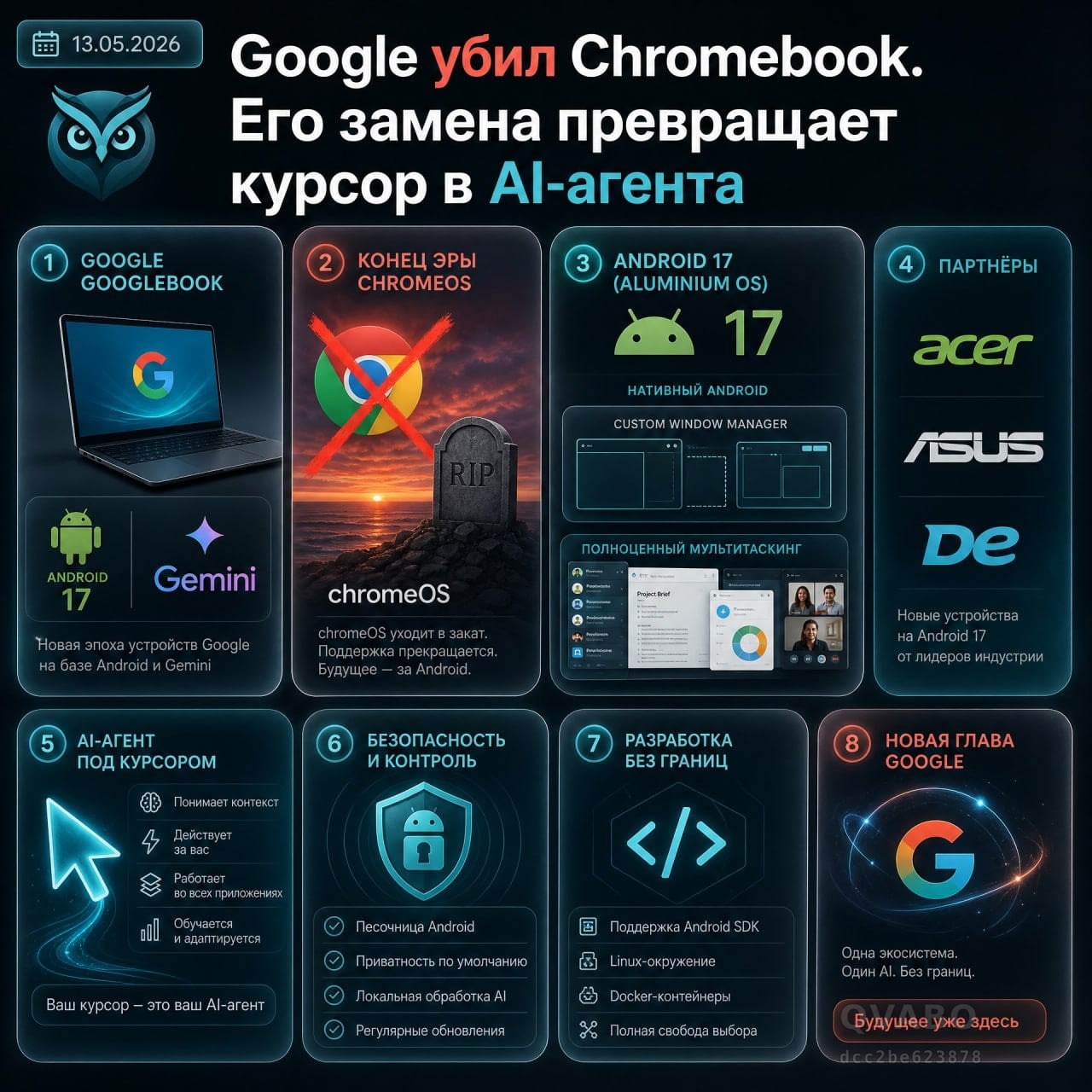 🌐 Google убил Chromebook. Его замена превращает курсор в AI-агента