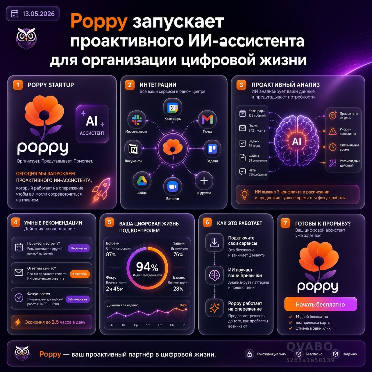 🗓 Poppy запускает проактивного ИИ-ассистента для организации цифровой жизни